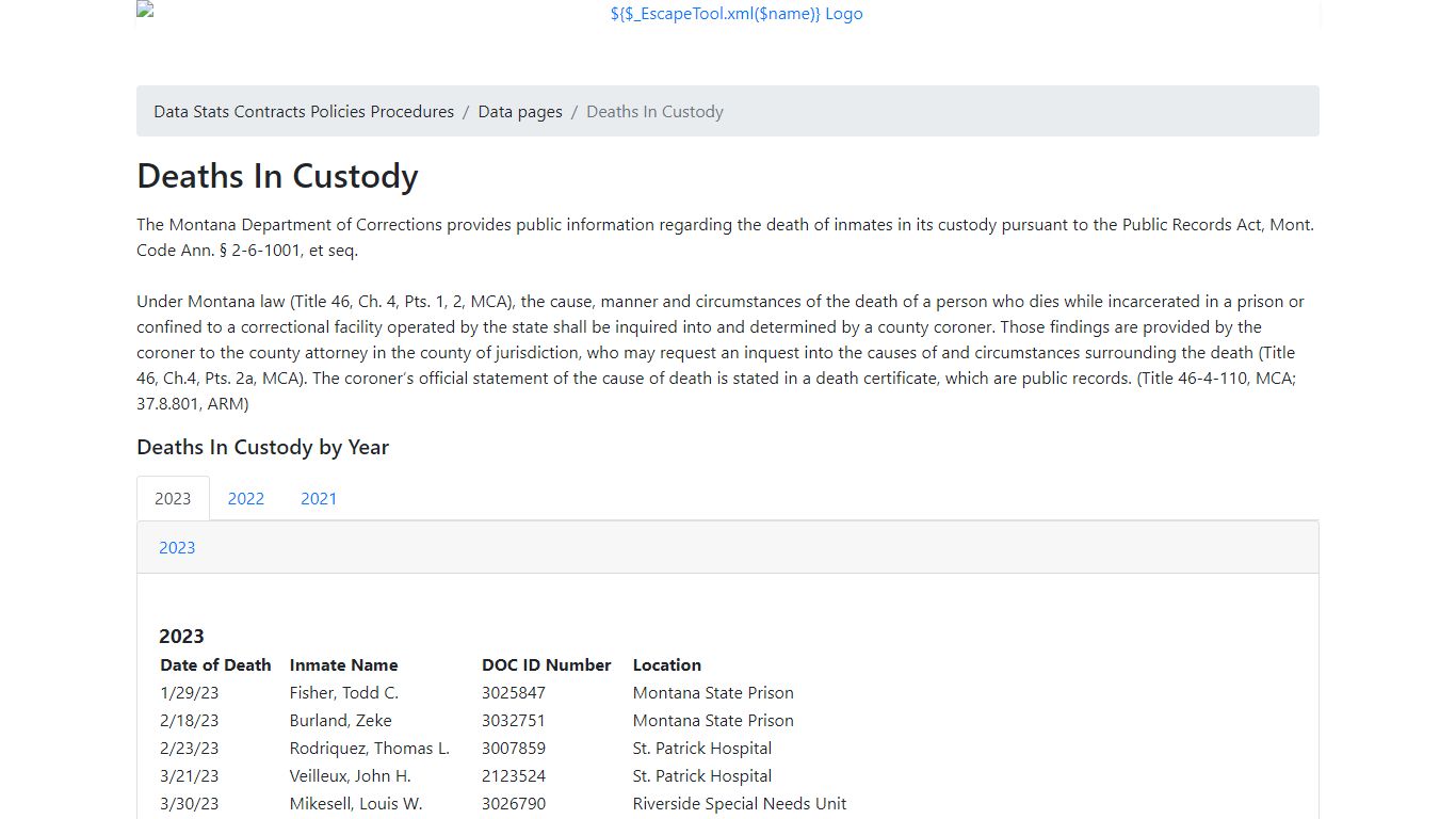Deaths In Custody - Montana